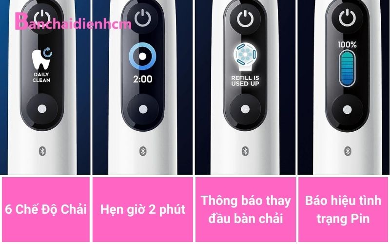 Màn hình LED trên Oral-B iO Series 8