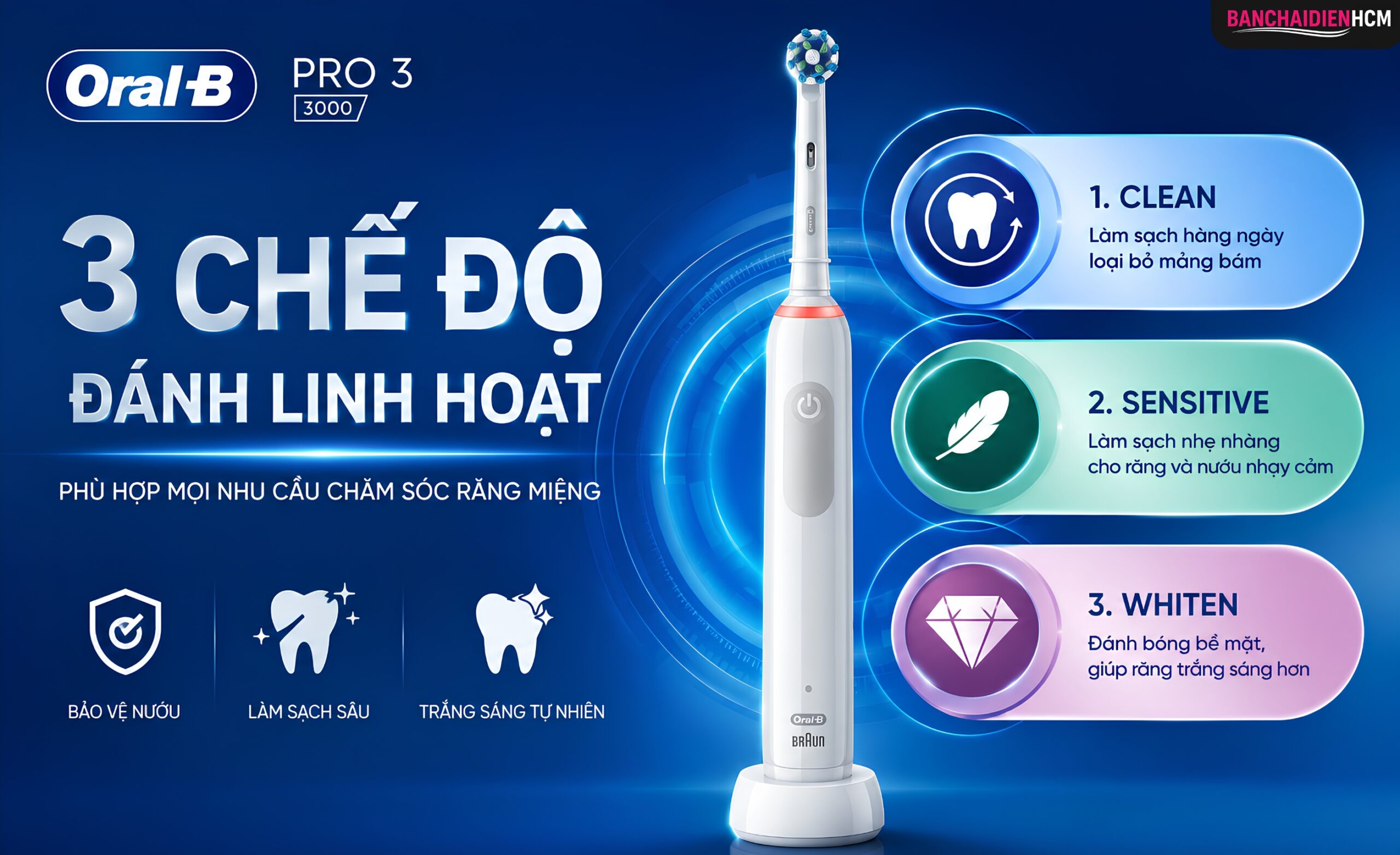 3 Chế Độ Đánh Linh Hoạt: Daily Clean, Sensitive, Whitening