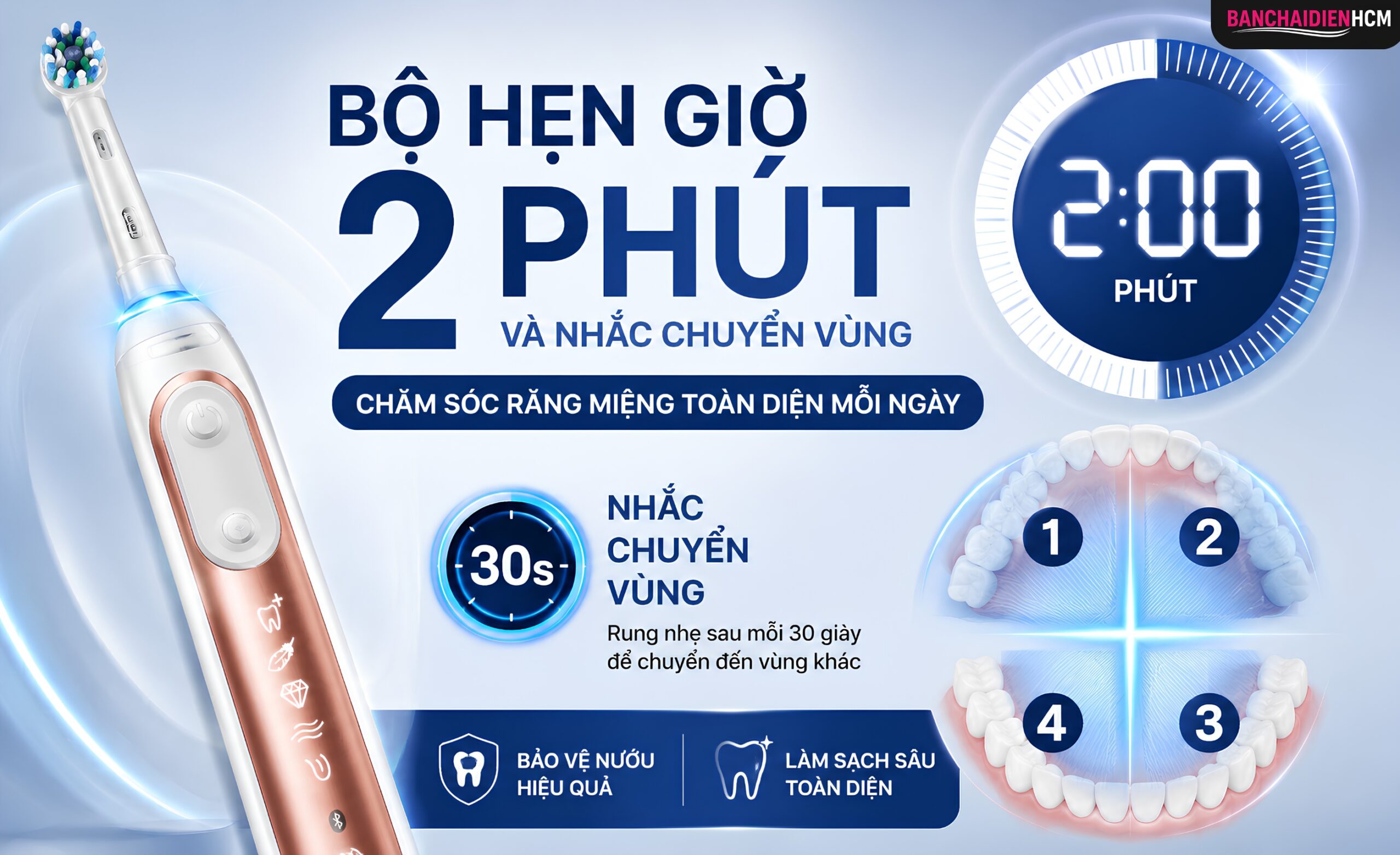 Oral-B Genius 8000 tích hợp bộ hẹn giờ 2 phút và sau mỗi 30 giây, máy phát tín hiệu để nhắc người dùng chuyển sang một phần khác của khoang miệng
