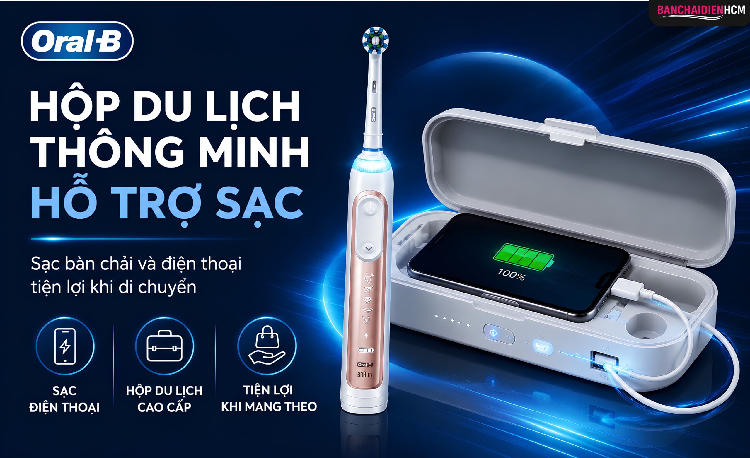 Hộp Du Lịch Thông Minh Hỗ Trợ Sạc