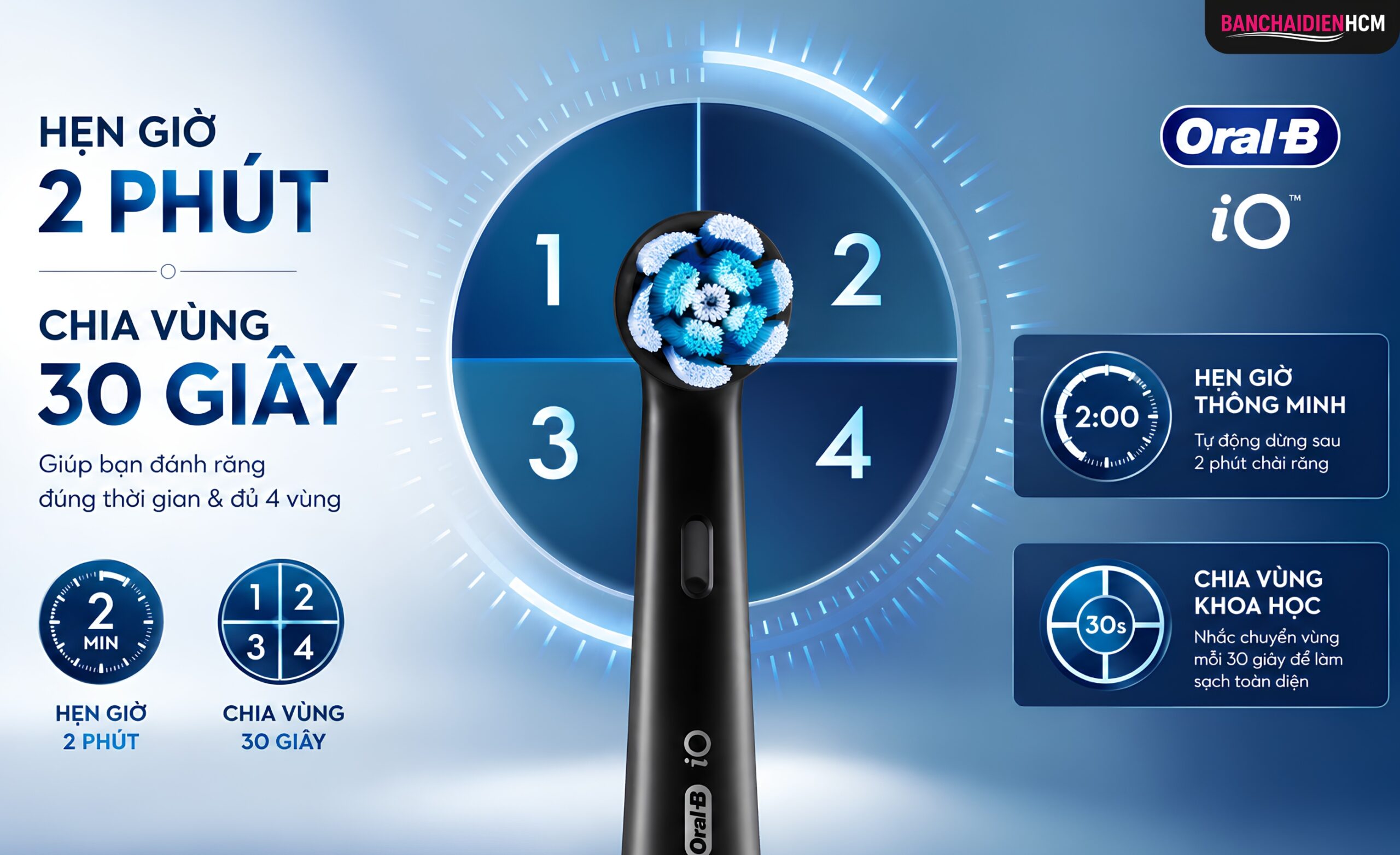 Oral B iO Series 5 có bộ hẹn giờ 2 phút, hỗ trợ người dùng chải răng đủ thời lượng được khuyến nghị trong thói quen chăm sóc răng miệng hằng ngày