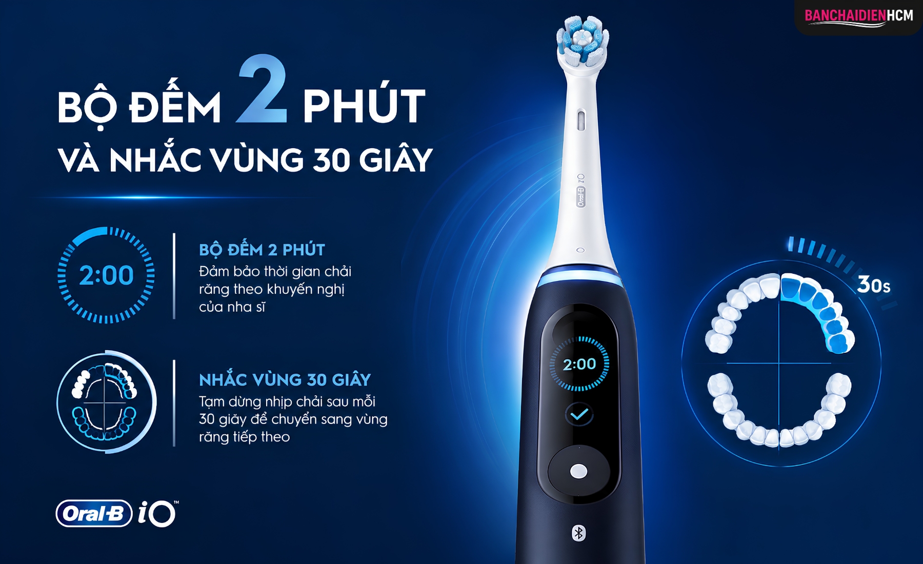 Oral B iO Series 6 có bộ đếm 2 phút và nhịp nhắc 30 giây để người dùng phân bổ thời gian chải đều hơn cho 4 vùng trong khoang miệng