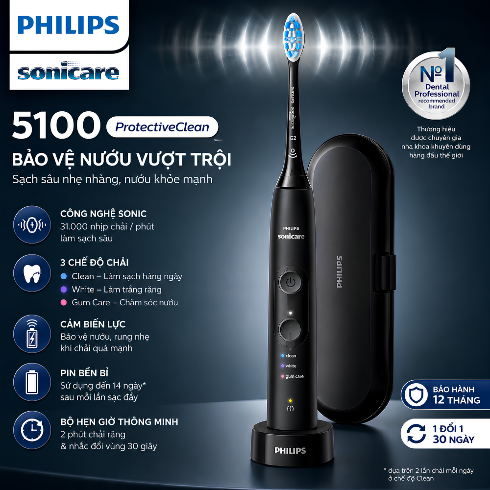 Bàn chải điện Philips Sonicare 5100 Chính Hãng