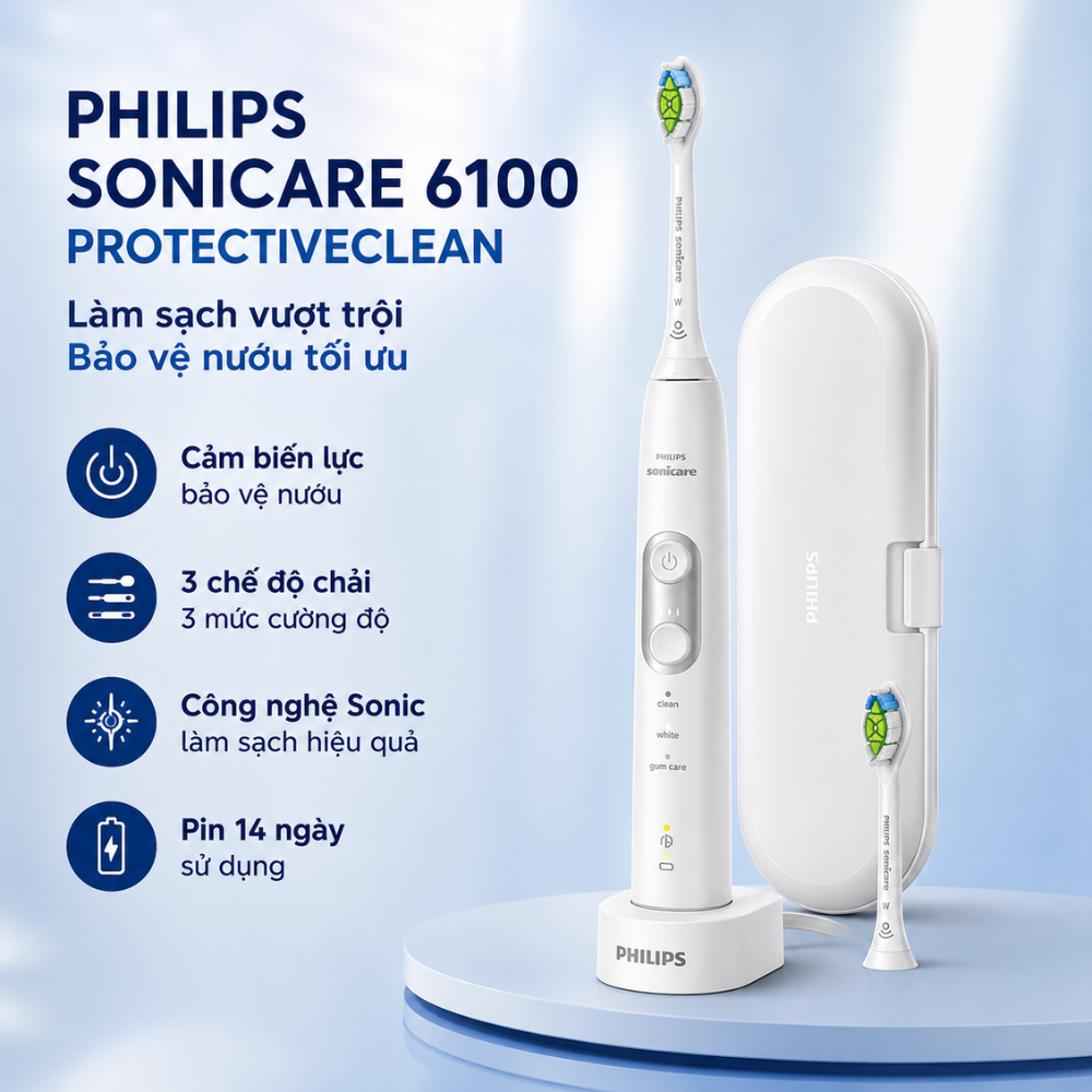 Cấu tạo bàn chải điện Philips Sonicare 6100