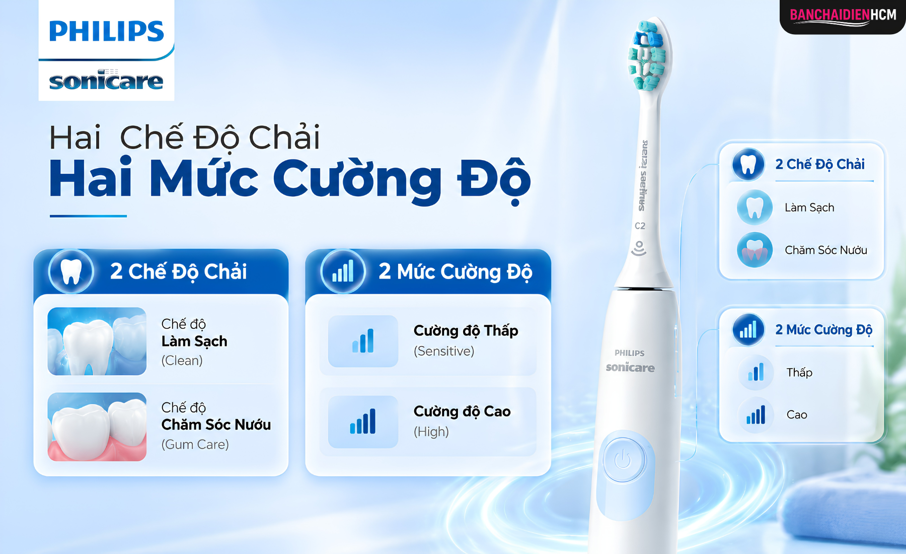 Philips 4300 Có Hai Chế Độ Chải Và Hai Mức Cường Độ Phù Hợp Với Nhiều Nhu Cầu