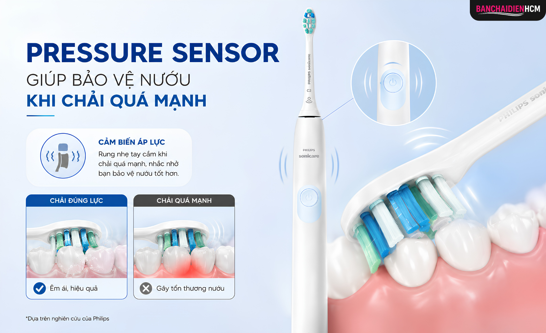 Pressure Sensor Giúp Bảo Vệ Nướu Khi Chải Quá Mạnh