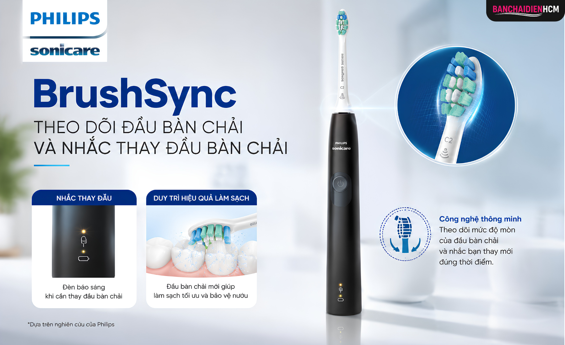 BrushSync Theo Dõi Đầu Bàn Chải Và Nhắc Thay Đúng Thời Điểm