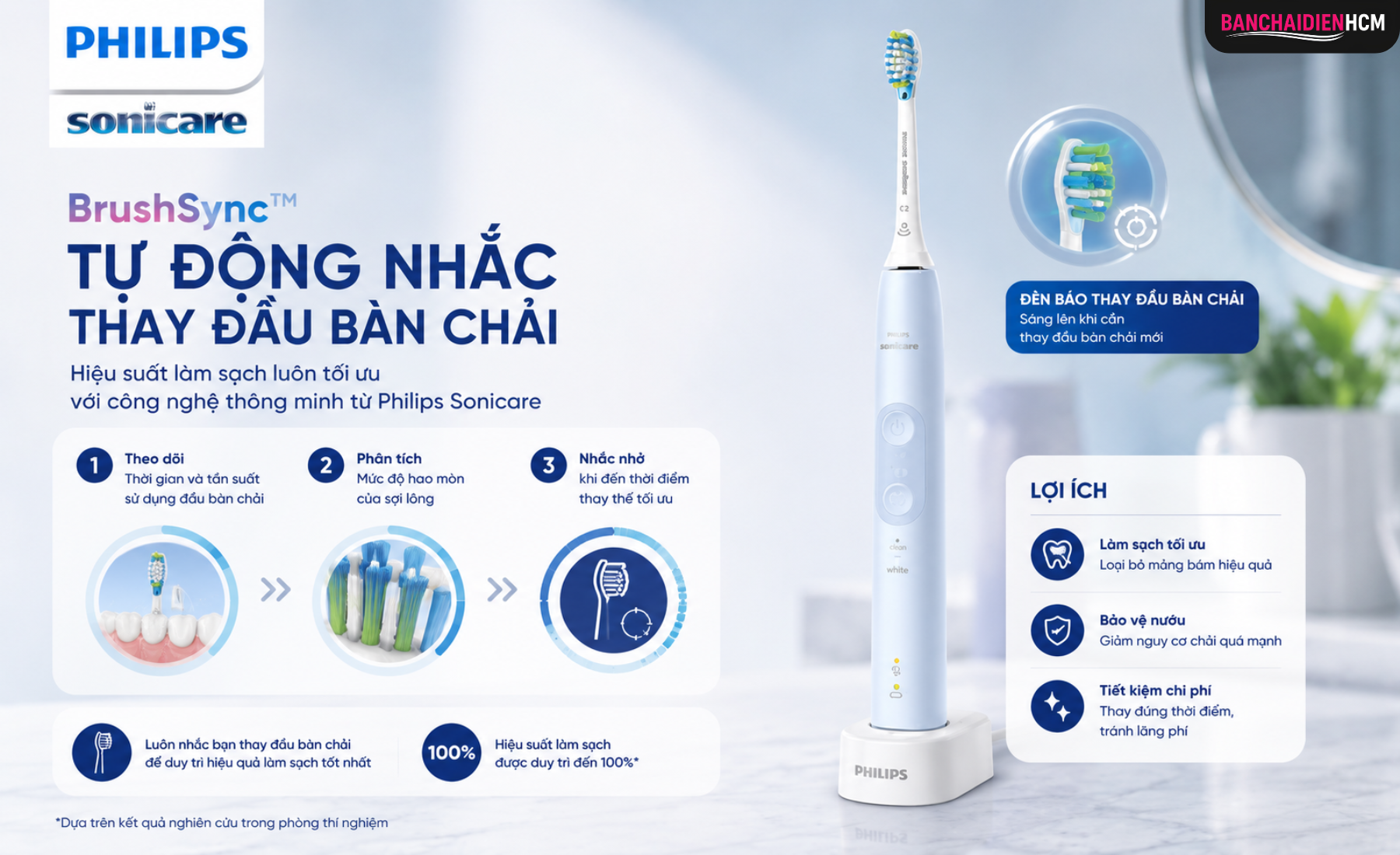 BrushSync Tự Động Nhắc Thay Đầu Bàn Chải