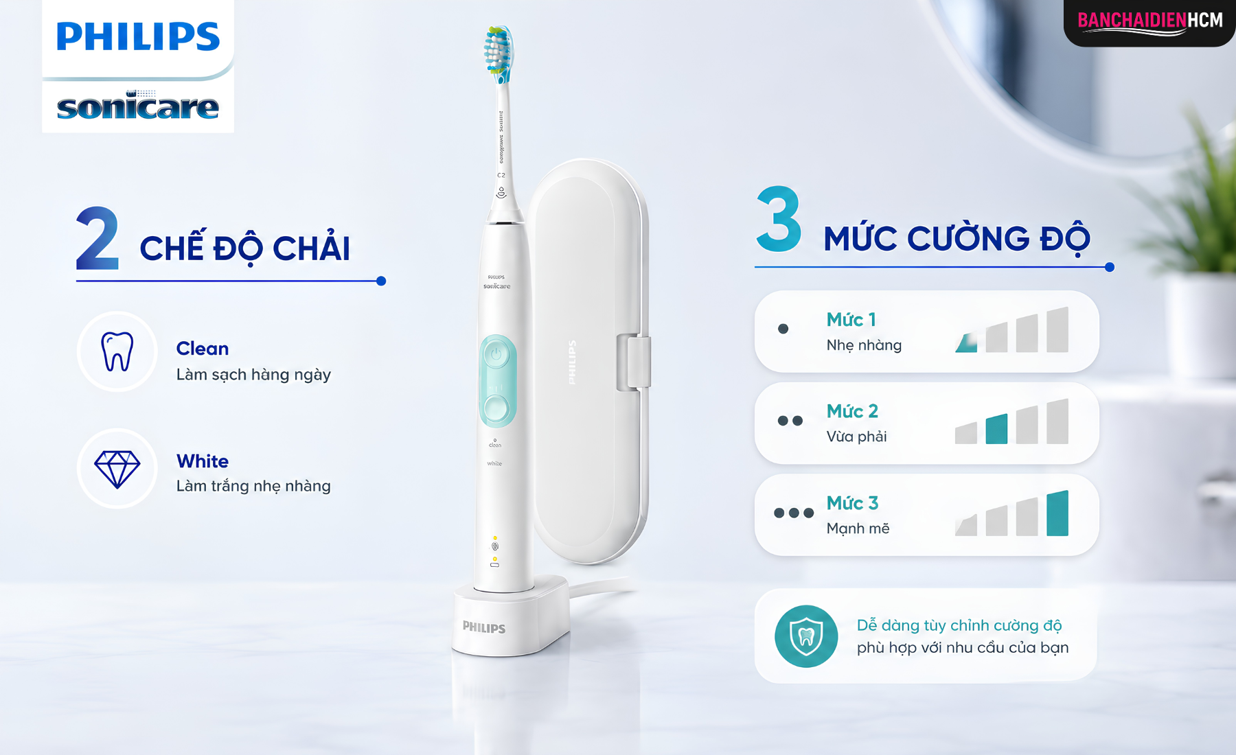 Hai Chế Độ Chải Và Ba Mức Cường Độ Linh Hoạt Hơn Trong Chăm Sóc Răng Miệng