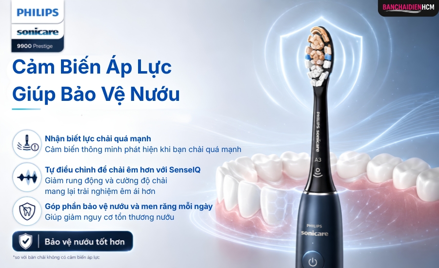 Cảm Biến Áp Lực Giúp Bảo Vệ Nướu