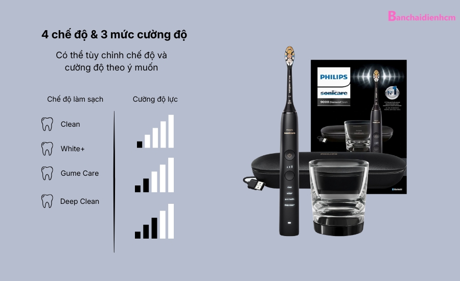 che do danh cua philips sonicare diamondclean 9000
