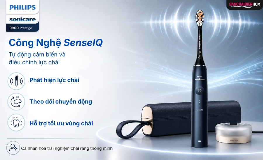 Công Nghệ SenseIQ Tiên Tiến