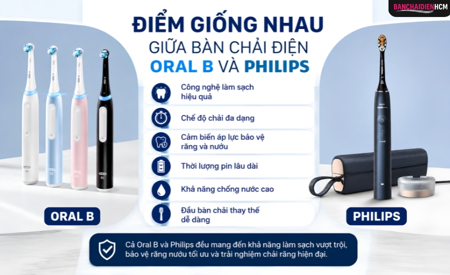 Điểm giống nhau của bàn chải điện Oral B và Philips