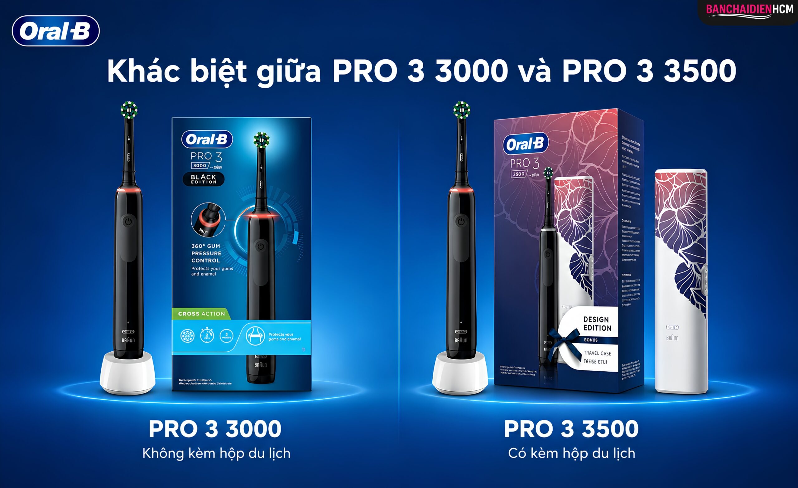 Khác biệt duy nhất giữa Pro 3 3500 và Pro 3 3000 là chiếc hộp du lịch đi kèm