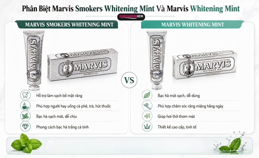 Marvis Smokers Whitening Mint Và Marvis Whitening Mint Có Gì Khác Nhau?