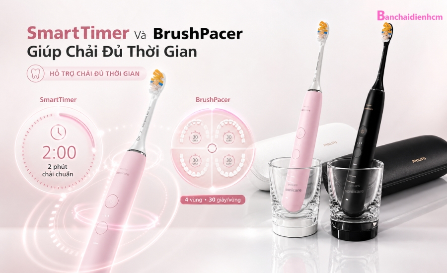 Bàn Chải Điện Philips Sonicare DiamondClean 9000 