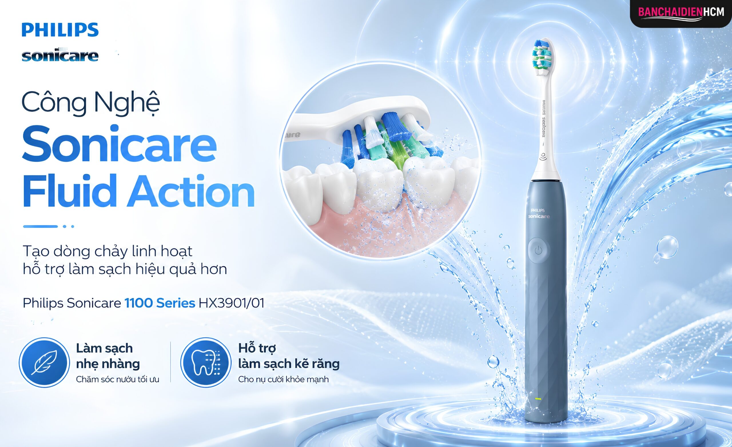 Sonicare Fluid Action là công nghệ làm sạch dựa trên chuyển động rung âm thanh của đầu bàn chải