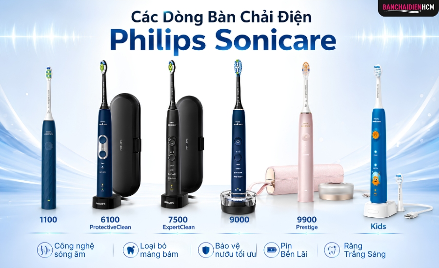 Các Dòng Bàn Chải Điện Philips Sonicare Chính Hãng Phổ Biến Hiện Nay