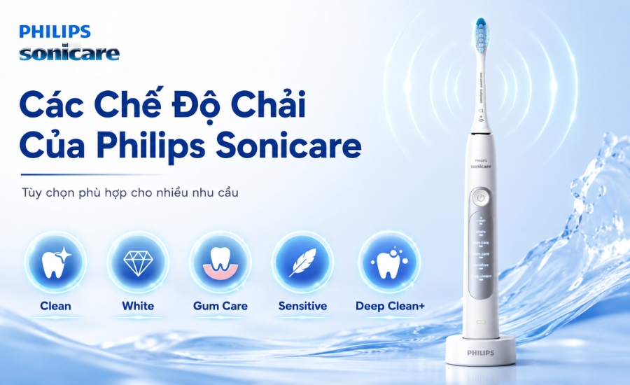 Các Chế Độ Chải Của Philips Sonicare