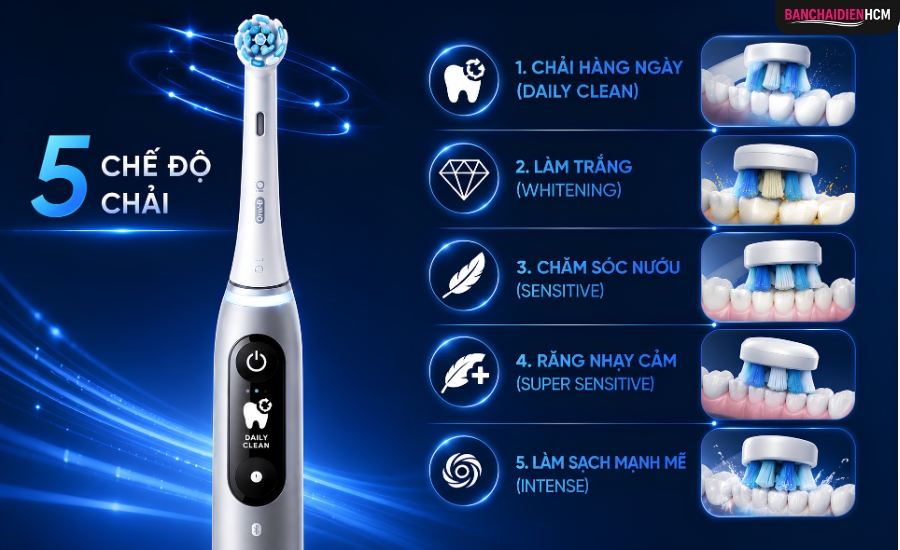 5 chế độ chải của bàn chải điện Oral B iO Series 6