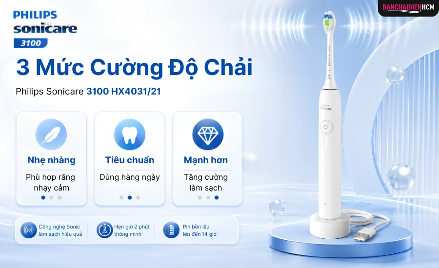 Philips Sonicare 3100 có 3 mức cường độ gồm thấp, trung bình, và cao để người dùng điều chỉnh cảm giác chải theo tình trạng răng nướu