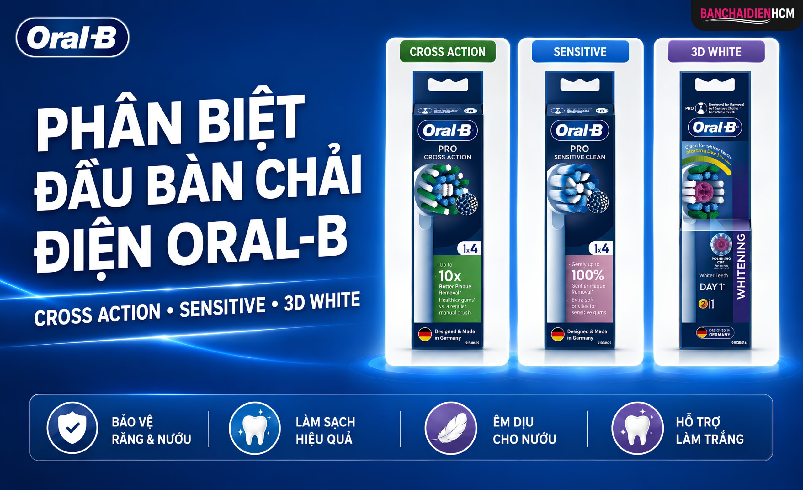 Đầu Chải Oral-B Cross Action, Sensitive Clean, 3D White khác nhau thế nào? Cách Phân Biệt Và Lựa Chọn Đầu Chải Phù Hợp