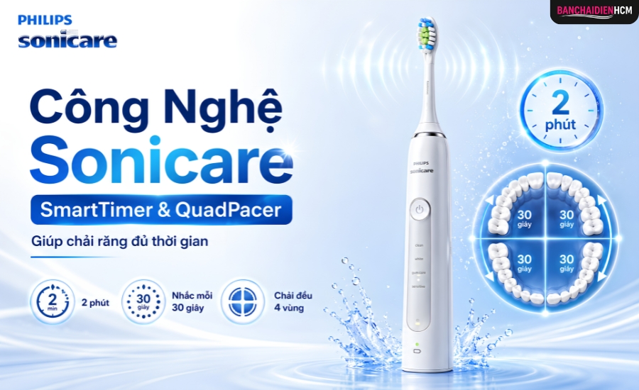 SmartTimer Và QuadPacer Giúp Người Dùng Chải Răng Đủ Thời Gian