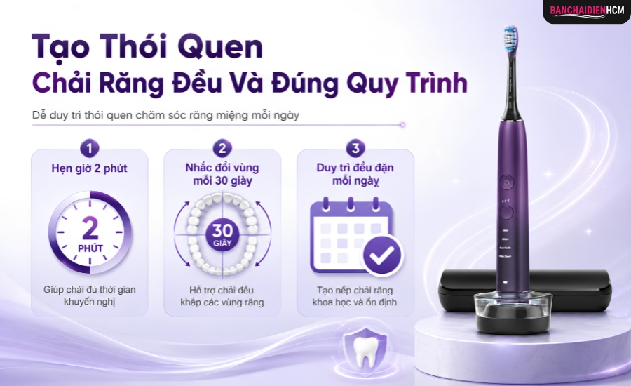 Bàn chải điện giúp quá trình chải răng có quy trình rõ ràng hơn. Bộ hẹn giờ, nhịp rung và tín hiệu đổi vùng giúp người dùng dễ hình thành thói quen chải răng đều hơn