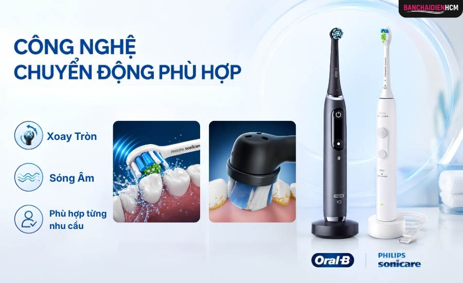 Bàn chải điện hiện dùng hai cơ chế chuyển động: rung sóng âm và dao động xoay