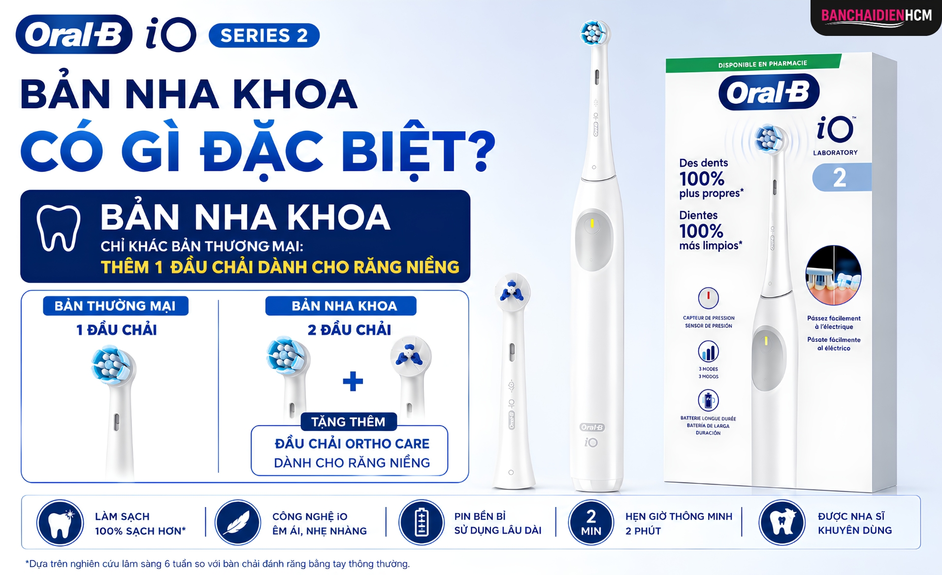 Phiên bản nha khoa được phát triển dành cho các phòng khám khi tư vấn cho khách hàng, đồng thời bổ sung thêm đầu chải Ortho Care để hỗ trợ tốt hơn cho người đang riềng răng
