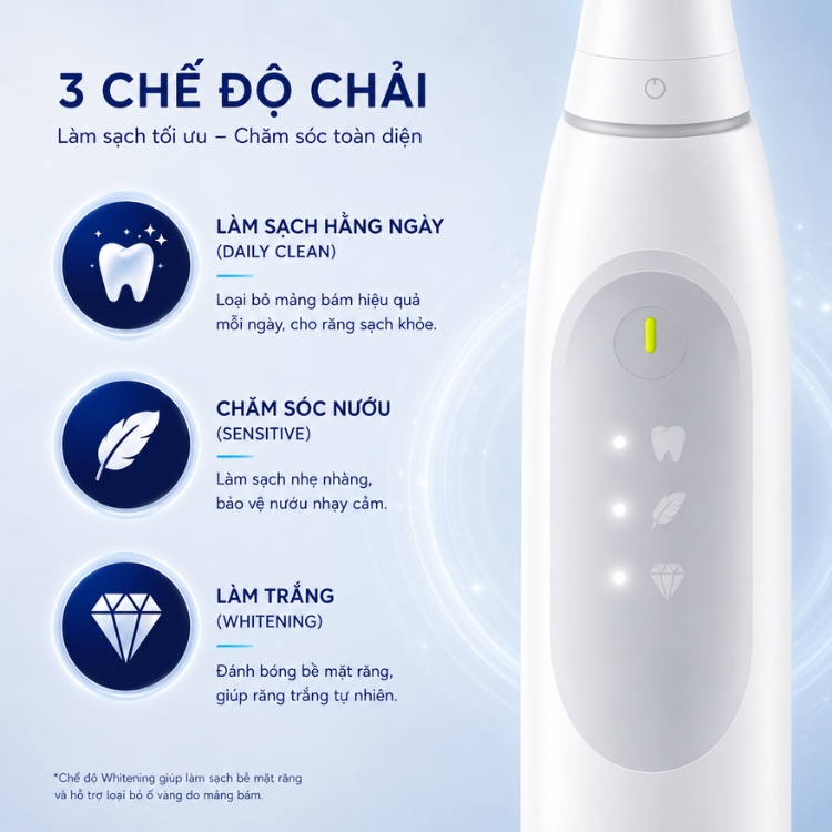 Bàn chải điện Oral-B iO Series 2 Bản Nha Khoa Chính Hãng - Ảnh 5