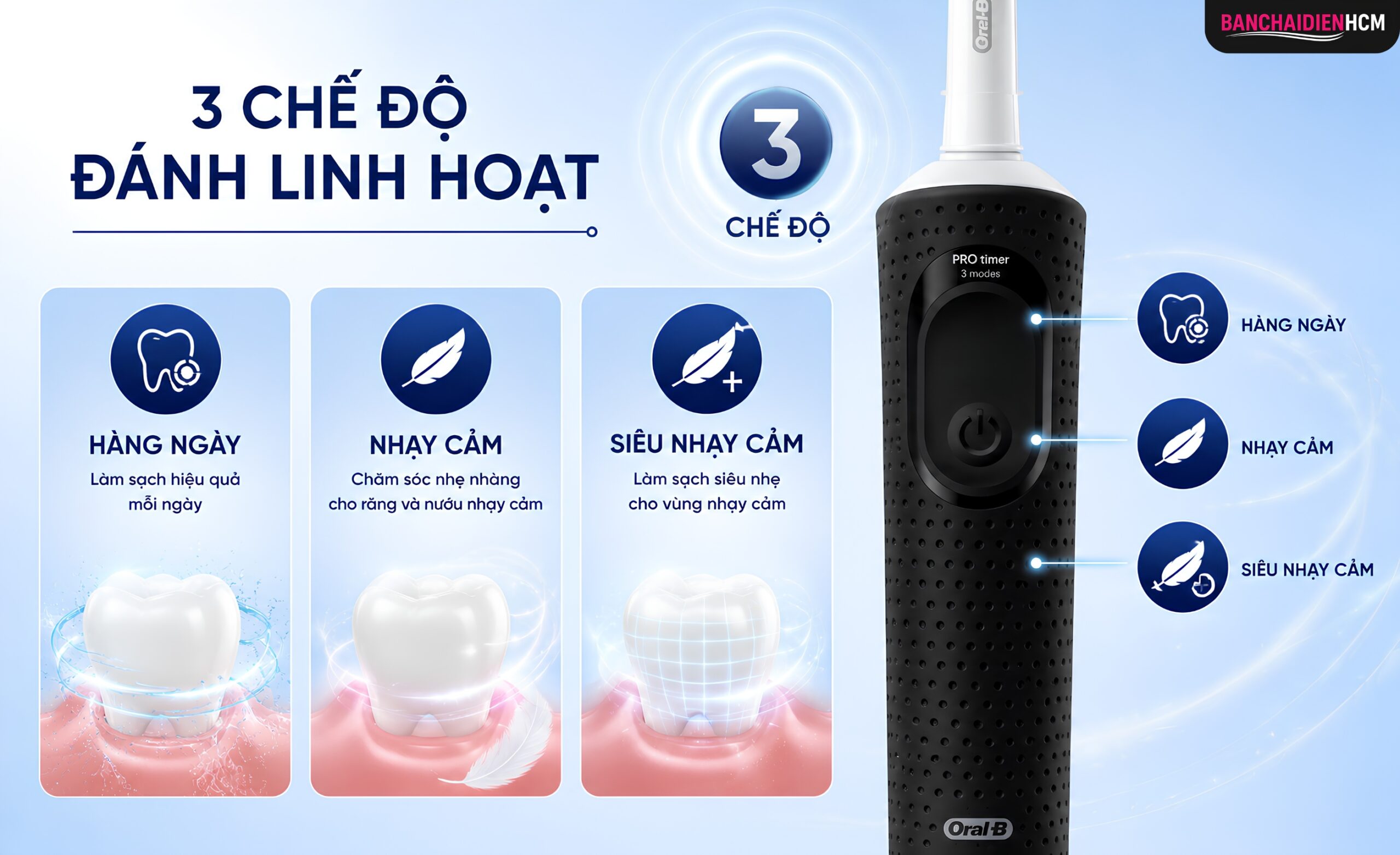 Oral B Vitality Pro có 3 chế độ chải và không có cảm biến lực