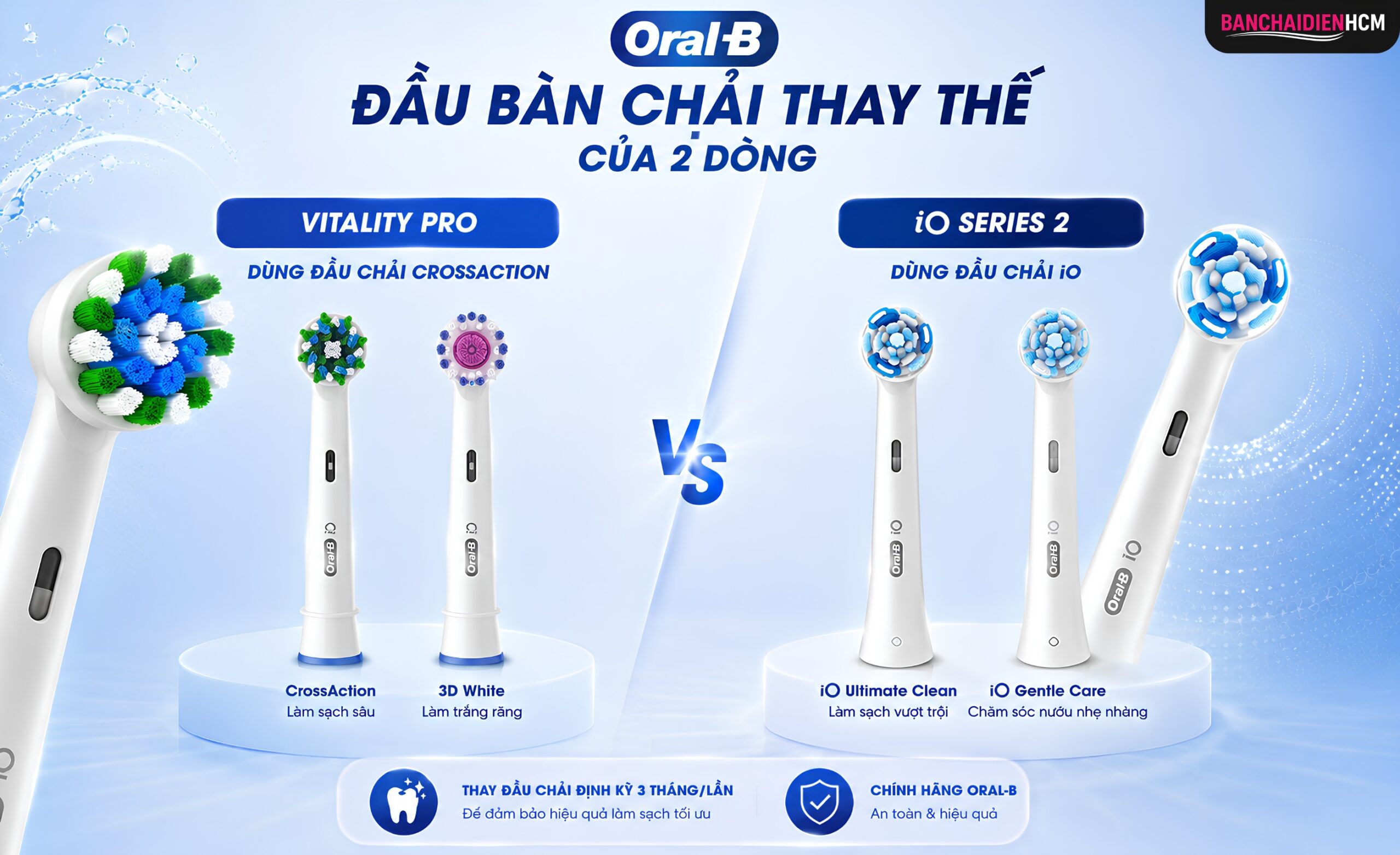 Hai dòng Vitality Pro và iO Series 2 dùng hai hệ đầu bàn chải hoàn toàn khác nhau nên không thể gắn chung dùng được
